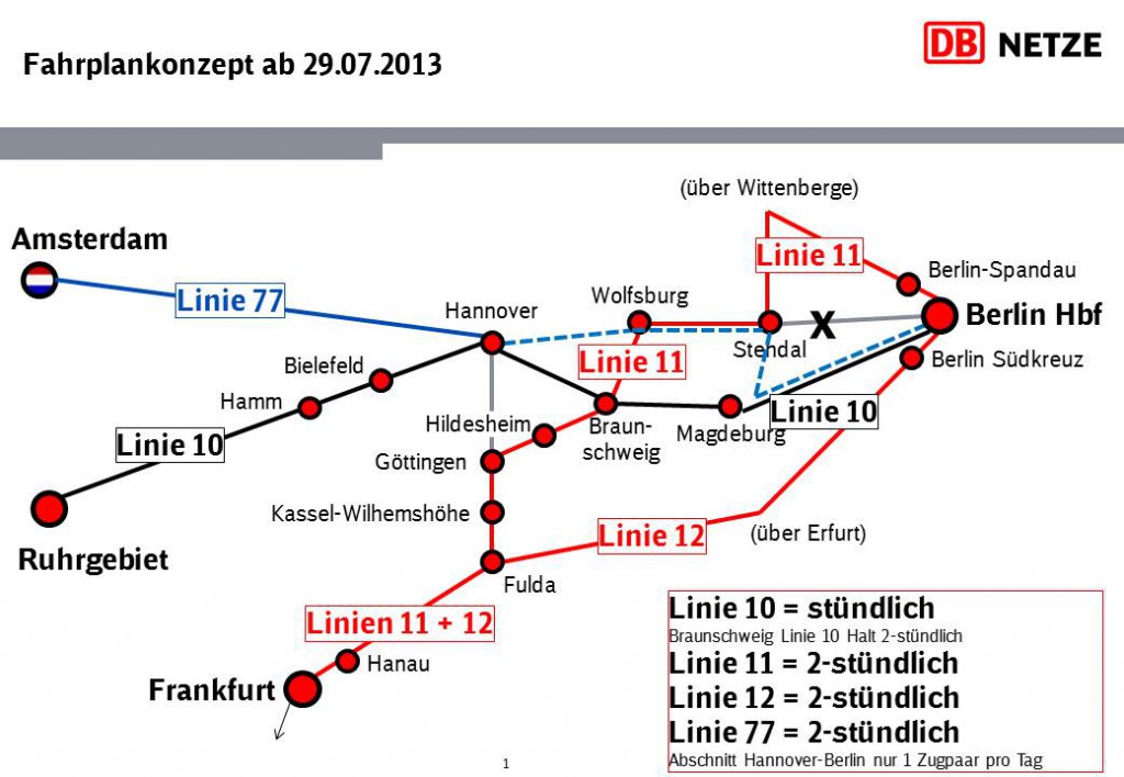 Umleitungskarte der Deutschen Bahn für ICEs zwischen Hannover und Berlin