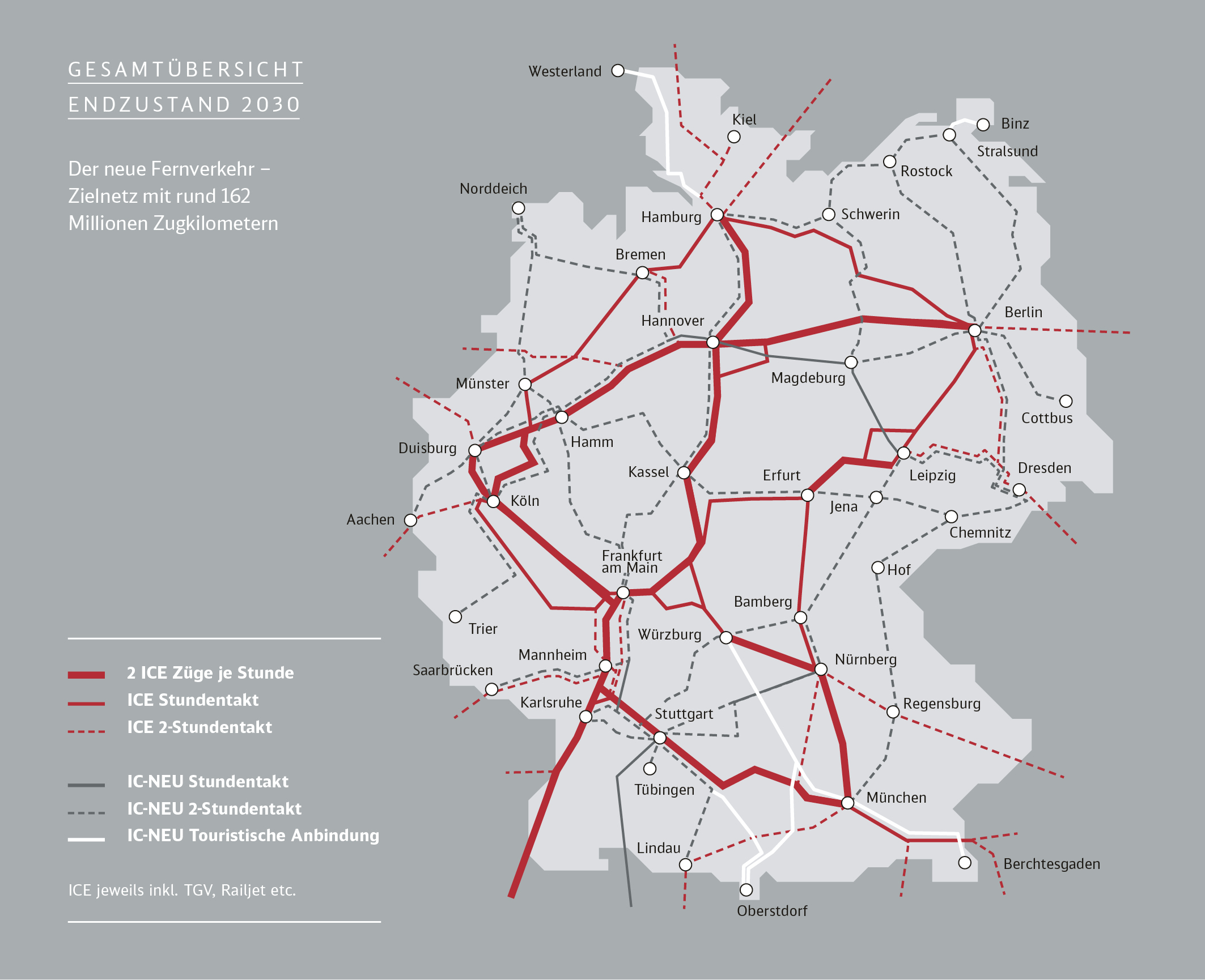 Bahncard Schiene Strasse Luft