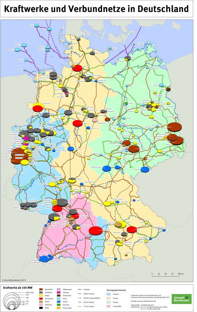 Kraftwerke und Verbundnetze in Deutschland