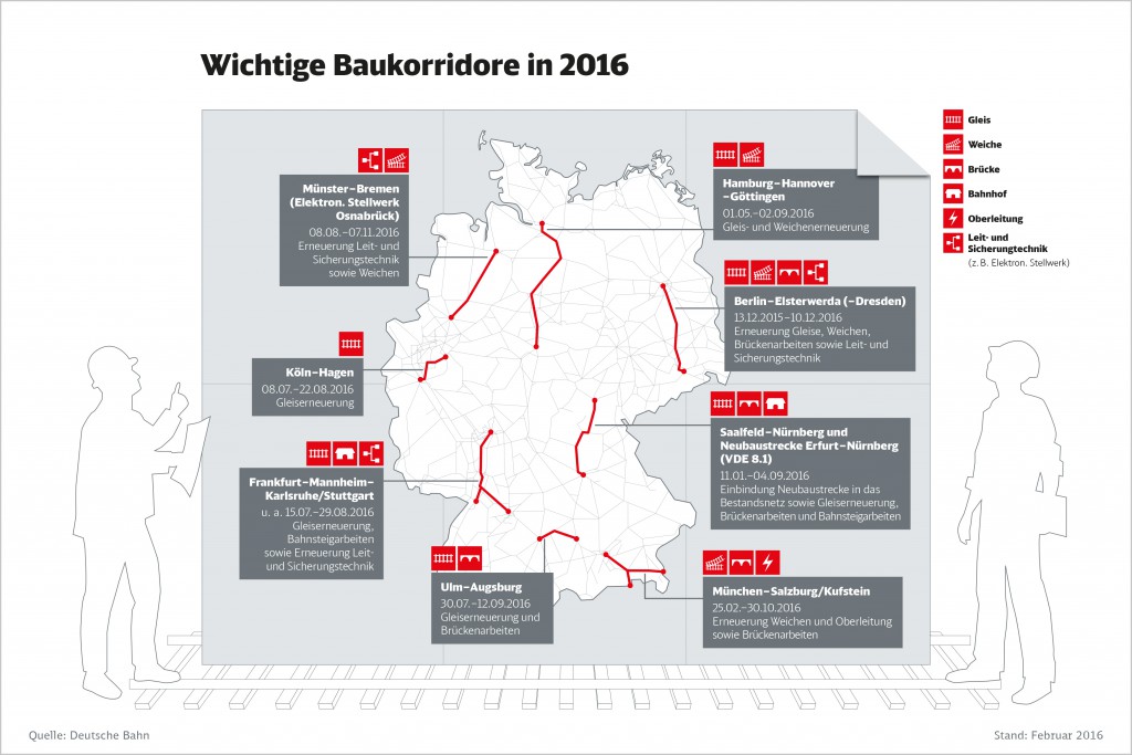 Die Baukorridore in diesem Jahr. ©Grafik: Deutsche Bahn